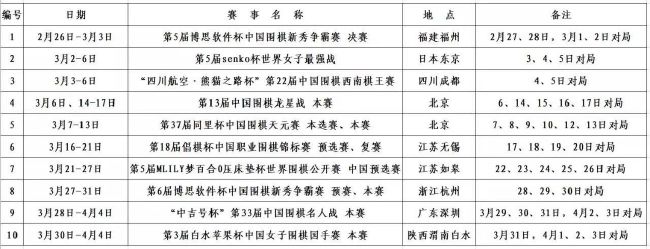 此次，发布会上除了公布年度片单外，坏猴子影业董事总经理郁笑沣还在现场公布了两项全新的战略合作计划：;星网计划以及;哔哩哔哩x坏猴子73变青年导演计划，拓展与年轻人交流、聚集的网络平台，为青年导演提供更便利的创作环境